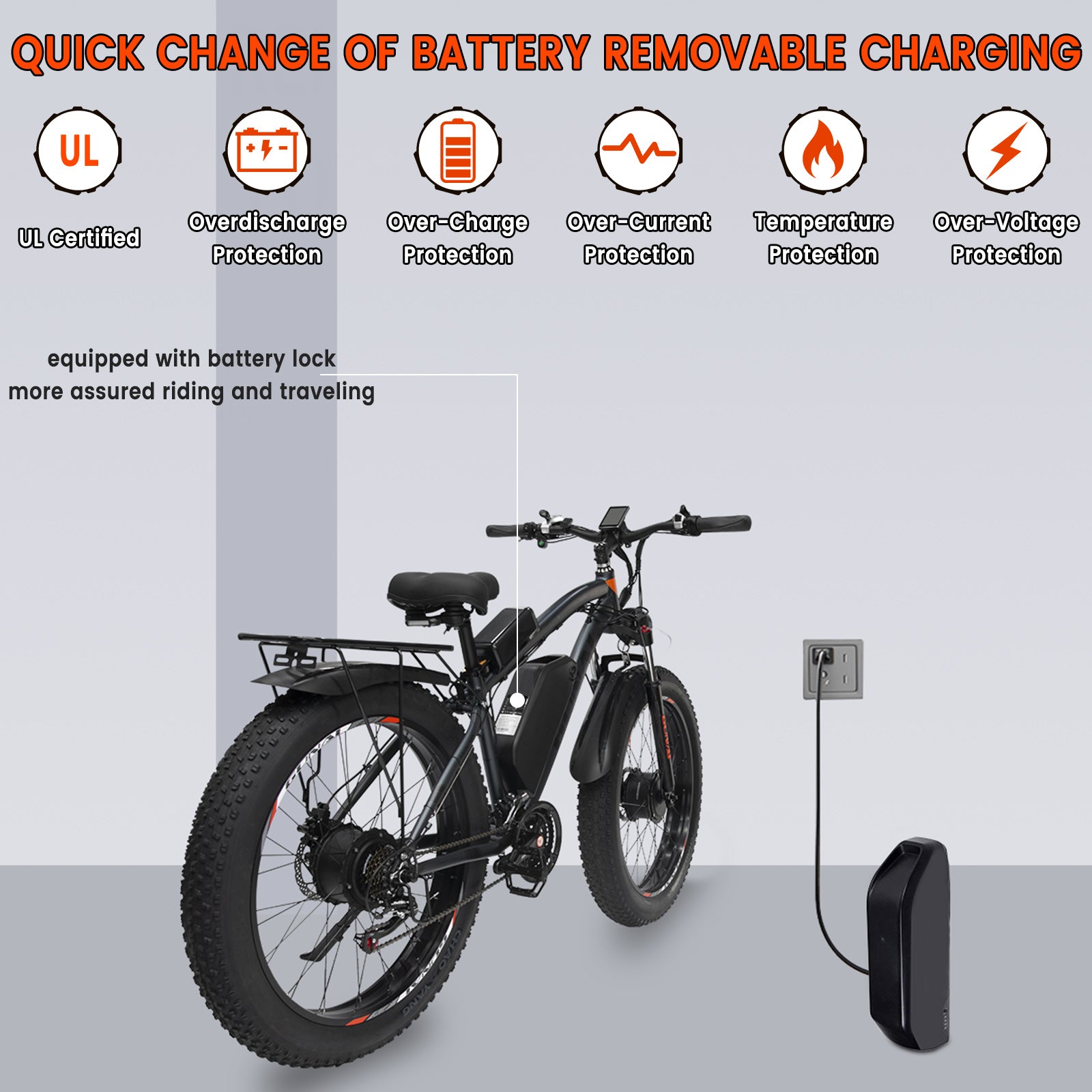 GN88 Electric Mountain Bike for Adults, Dual Motor 2000W with 48V 22Ah Battery, 26x4 GN88 Electric Mountain Bike for Adults, Dual Motor 2000W with 48V 22Ah Battery, 26x4
