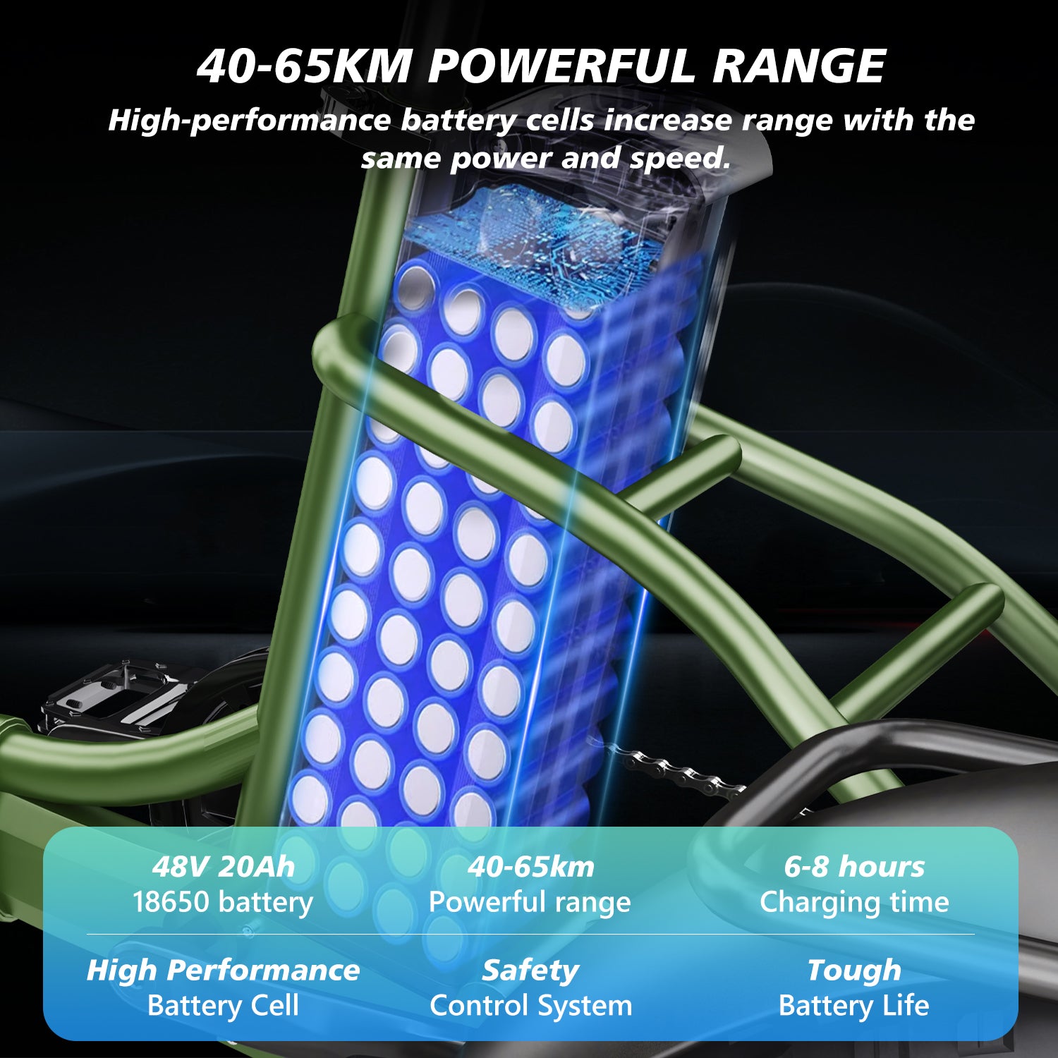 Hidoes ET1 Electric Bike - 20 Hidoes ET1 Electric Bike - 20