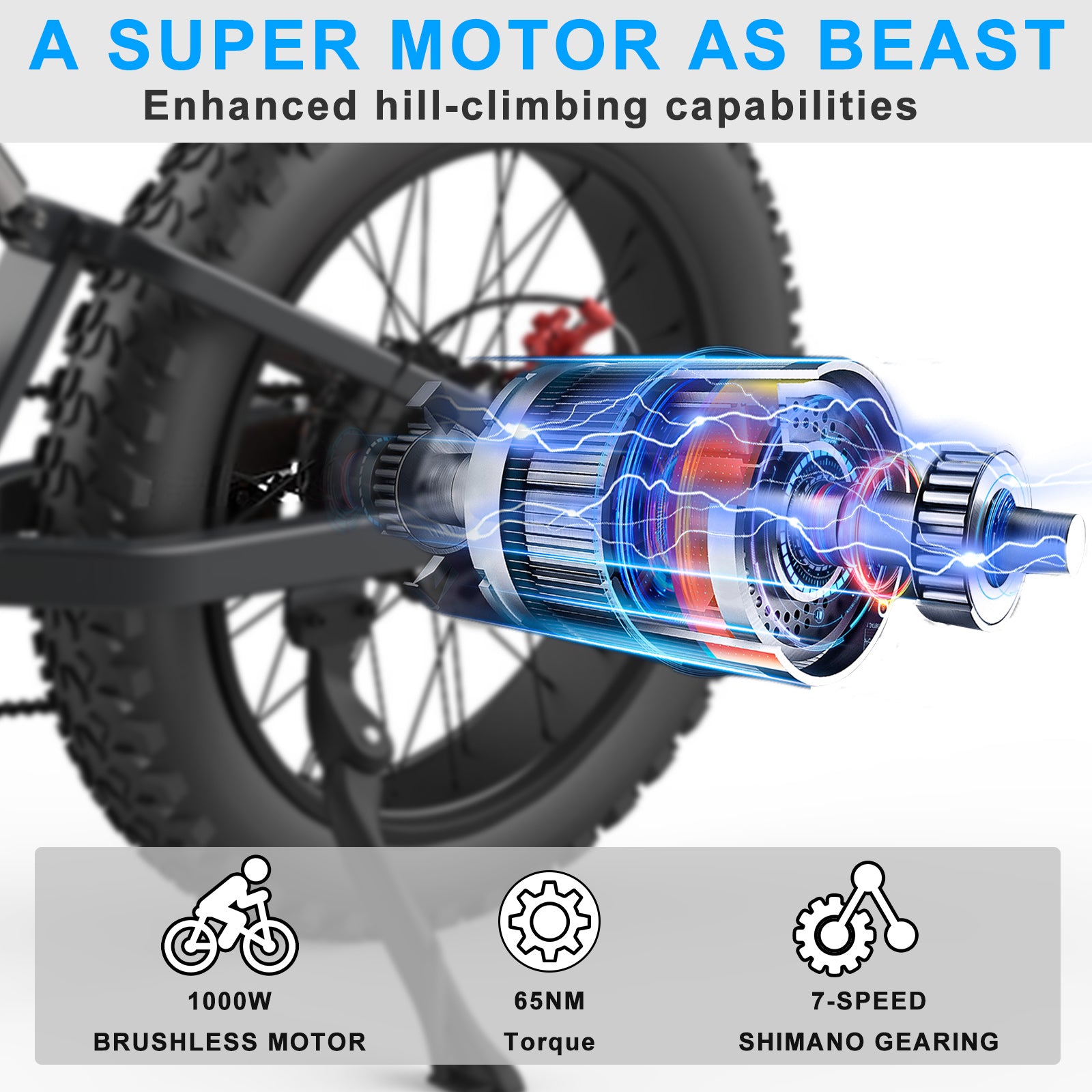 Vélo électrique MX25 pour adultes 20x4 MX25 Electric Bike for Adults 20x4